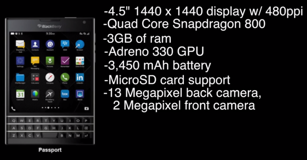 BlackBerry Passport